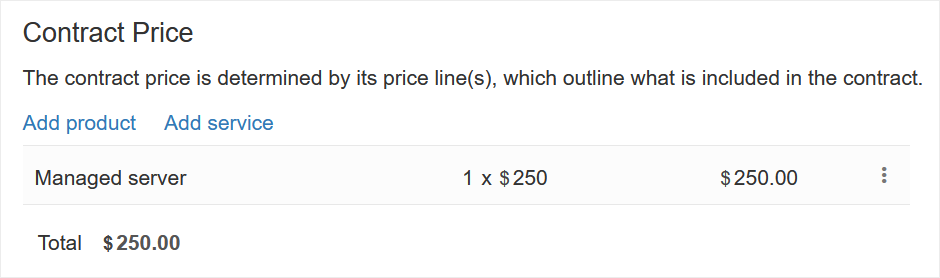 Add contract price line
