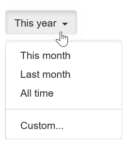 Filter charges included in the open balances by time