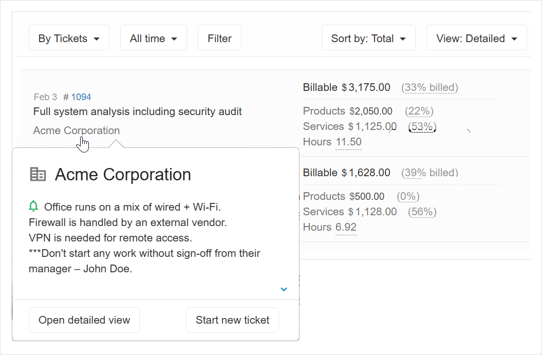 Account popover