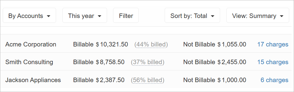 Summary billing report by accounts
