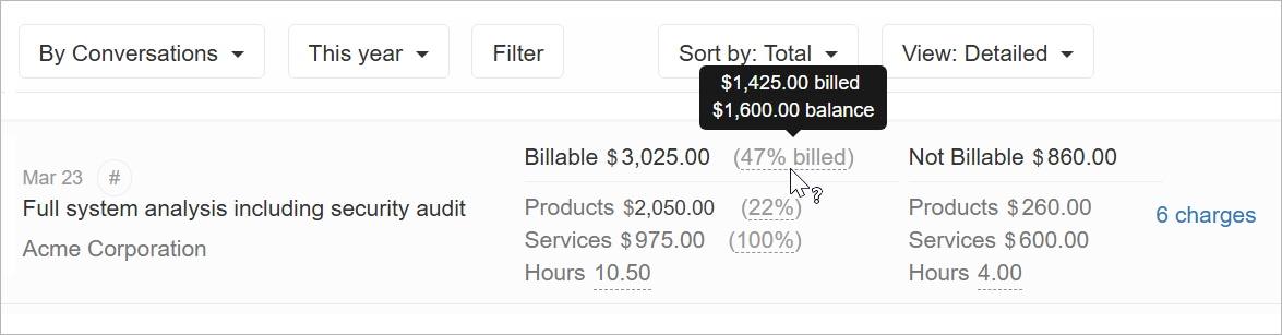 Detailed billing report by conversations (service tickets)