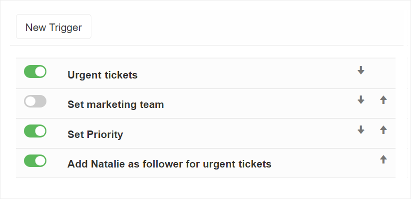 Change trigger execution order