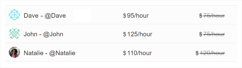 Set user rates exception rules