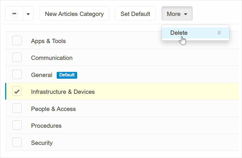 Delete article category