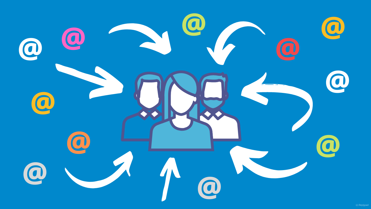 Distribution List vs. Shared Mailbox vs. Shared Inbox Software