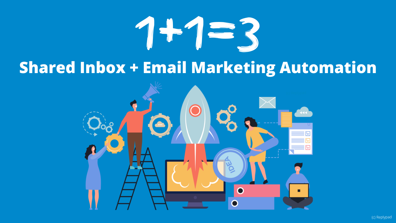 Email marketing automation solution integrated with shared inbox software for teams leads to better results.