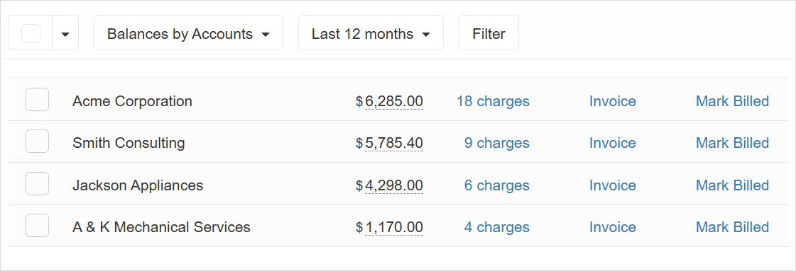Open balances by accounts