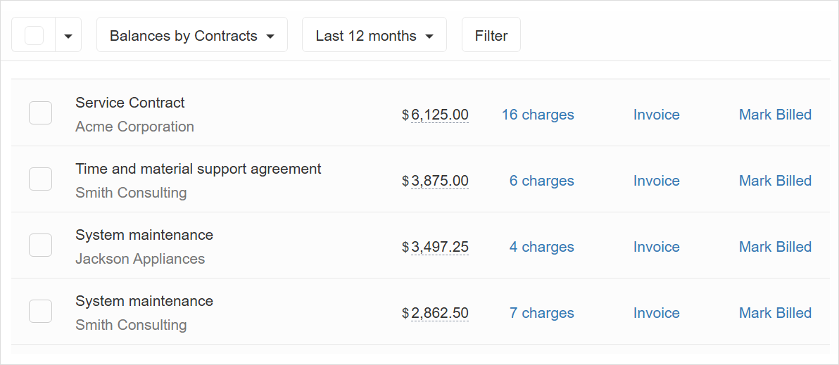 Open balances by contracts