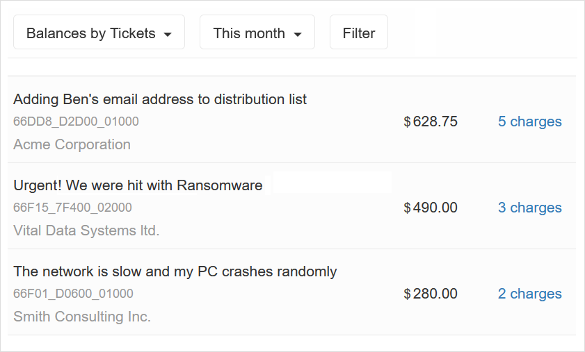 Open balances by tickets