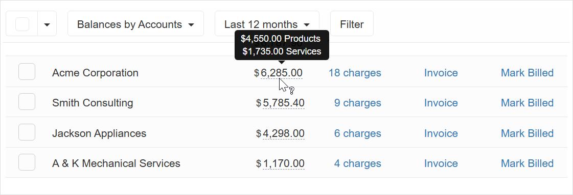 Open balances details