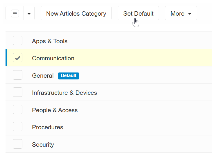 Set default article category
