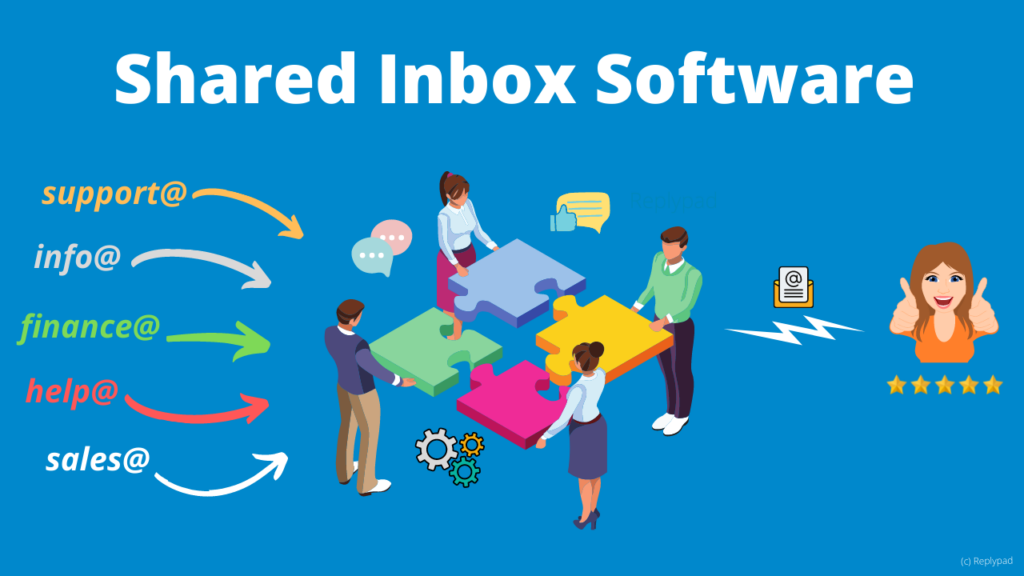 Shared Inbox software - concept illustration