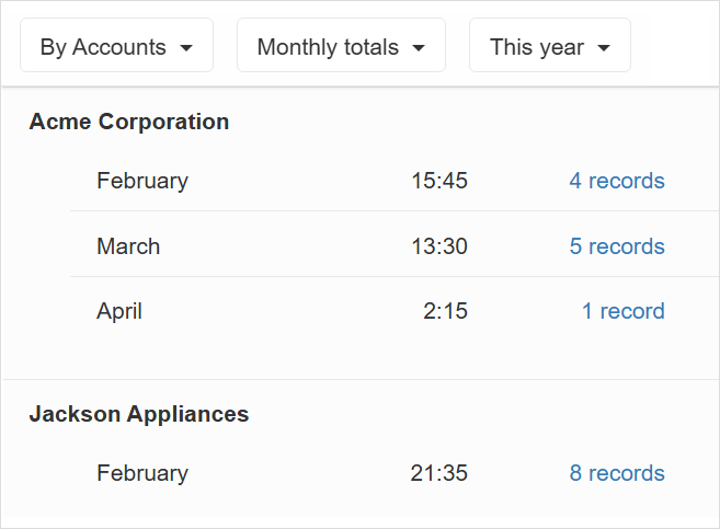 Time log report with monthly totals by accounts