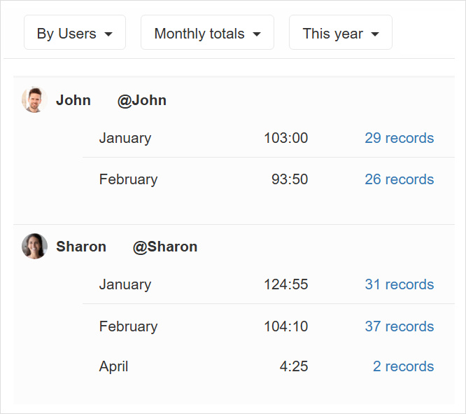 time-log-reports-monthly-totals-by-users-ss.png
Time log report with monthly totals by users