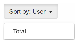 Time log report sort options